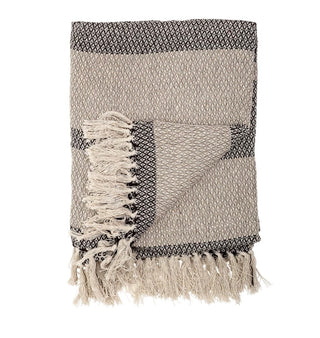 Cotton Blend Knit Striped Throw With Fringe